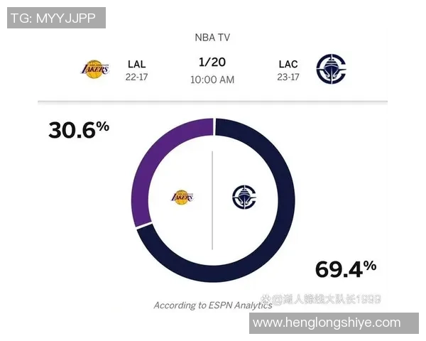 2021年湖人与快船的激烈对决回顾与精彩瞬间分析