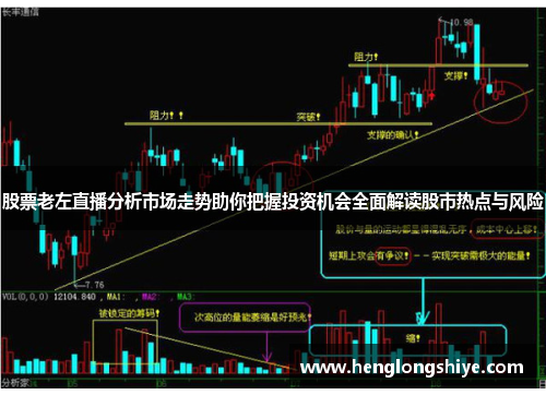 股票老左直播分析市场走势助你把握投资机会全面解读股市热点与风险